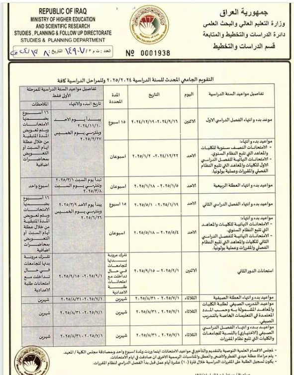 التقويم الجامعي 2025